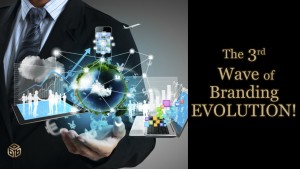 Branding EVOLUTION